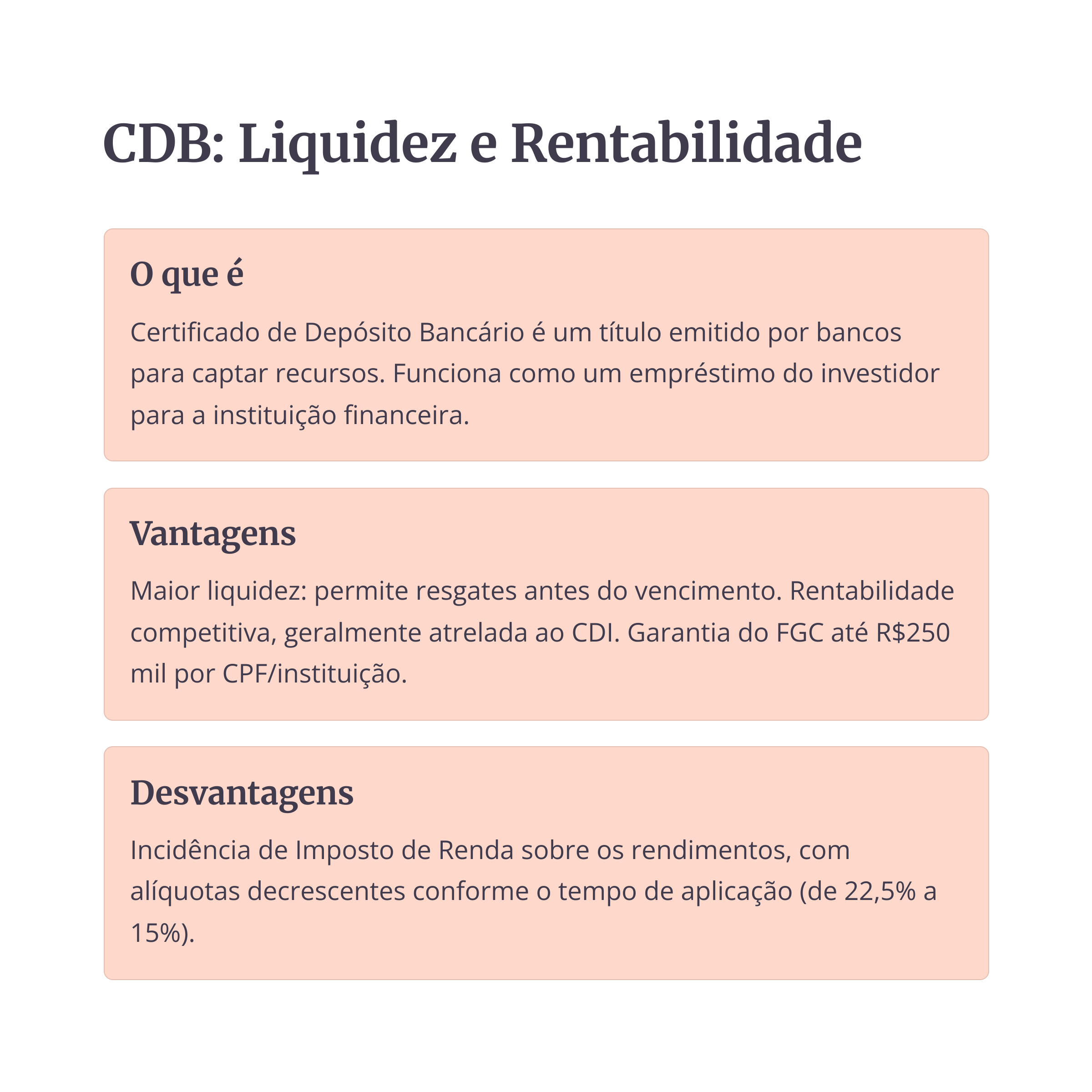 Informações sobre o CDB