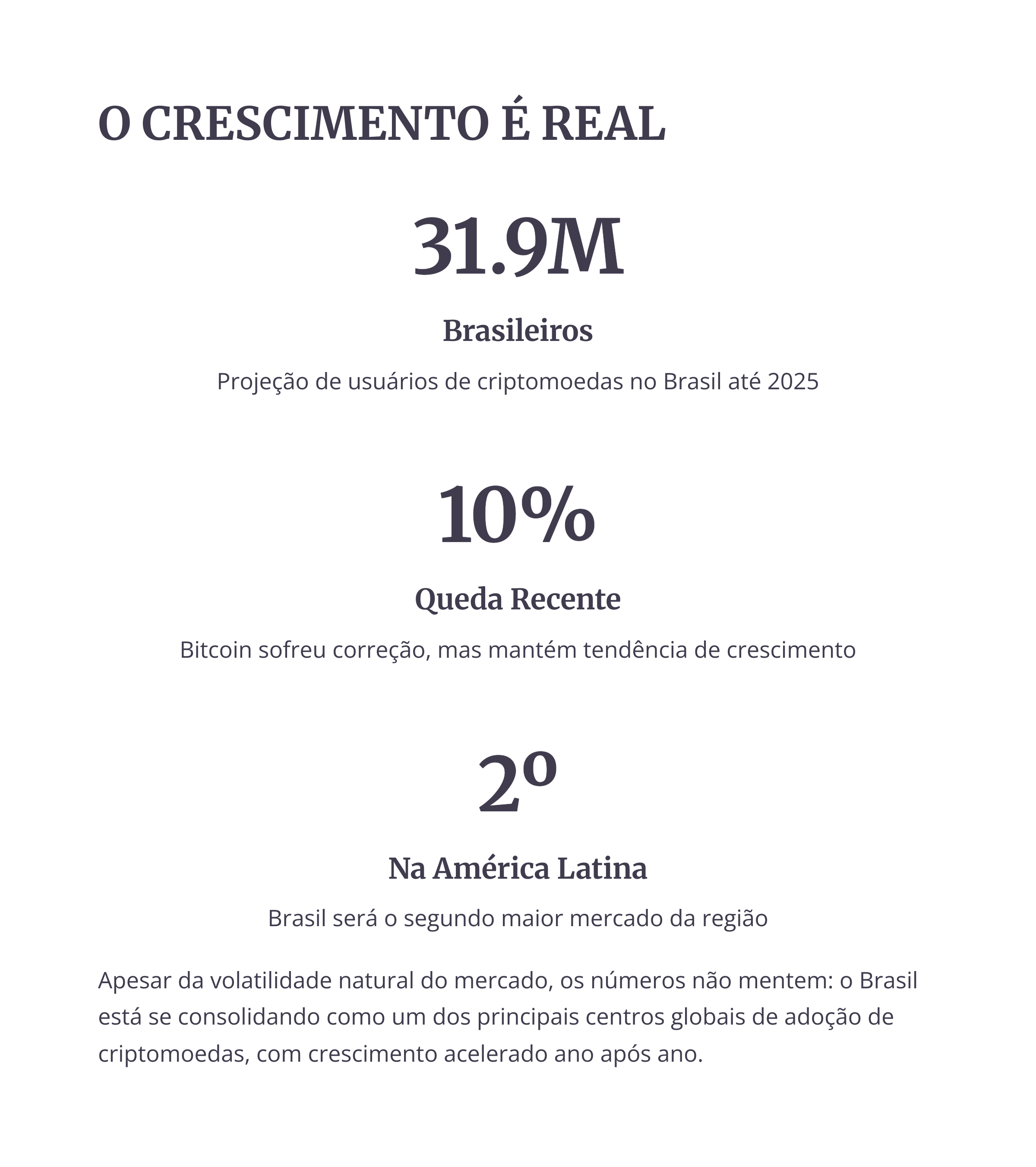 Dados sobre o crescimento do mercado cripto no Brasil com números em destaque