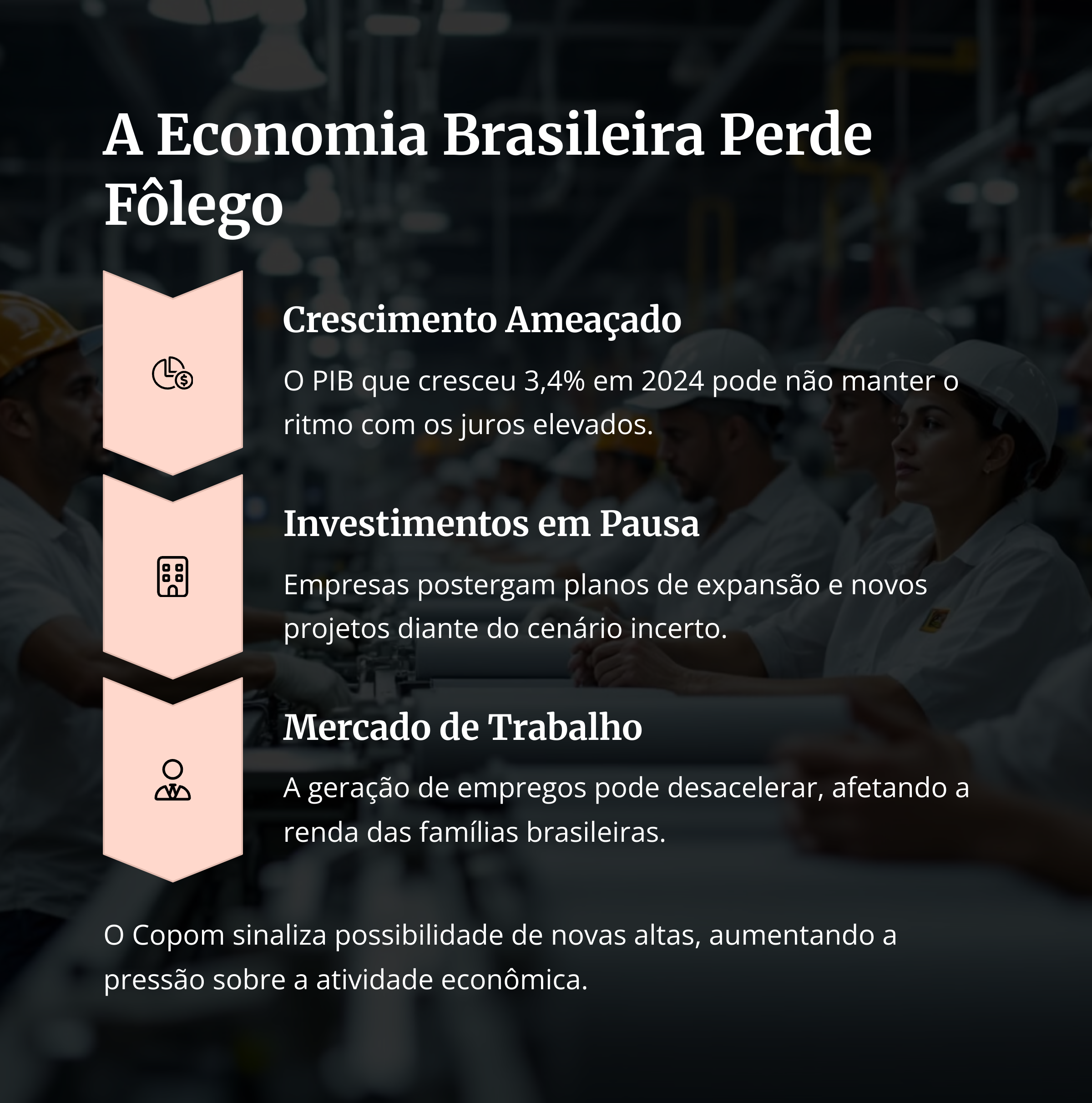 PIB ameaçado, mercado de trabalho e investimentos em pausa