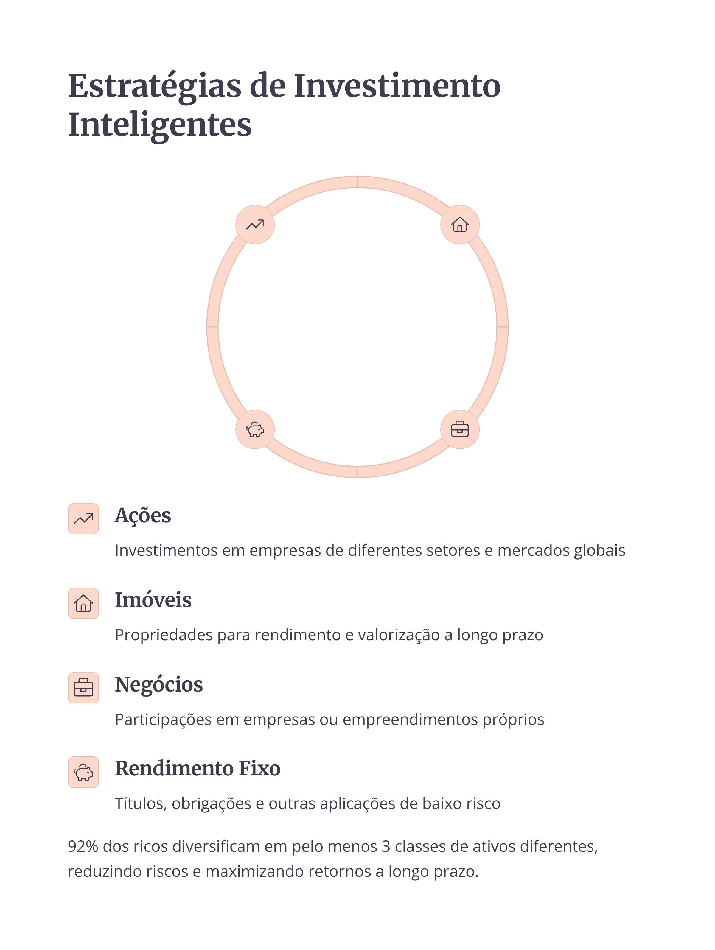 Estratégias de Investimento Inteligentes