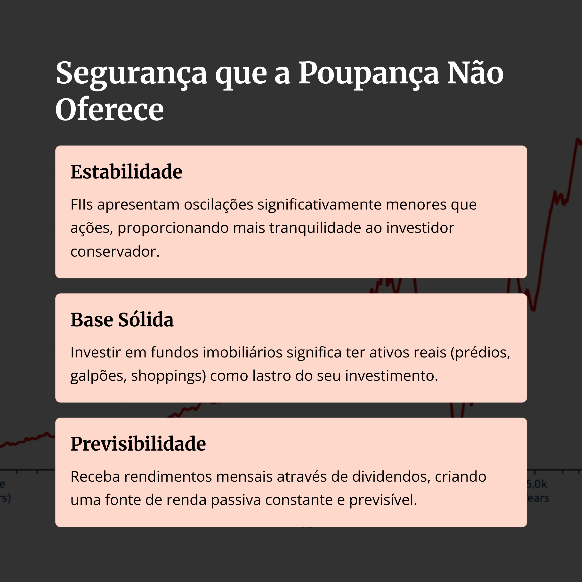 Investimentos ilustrativos