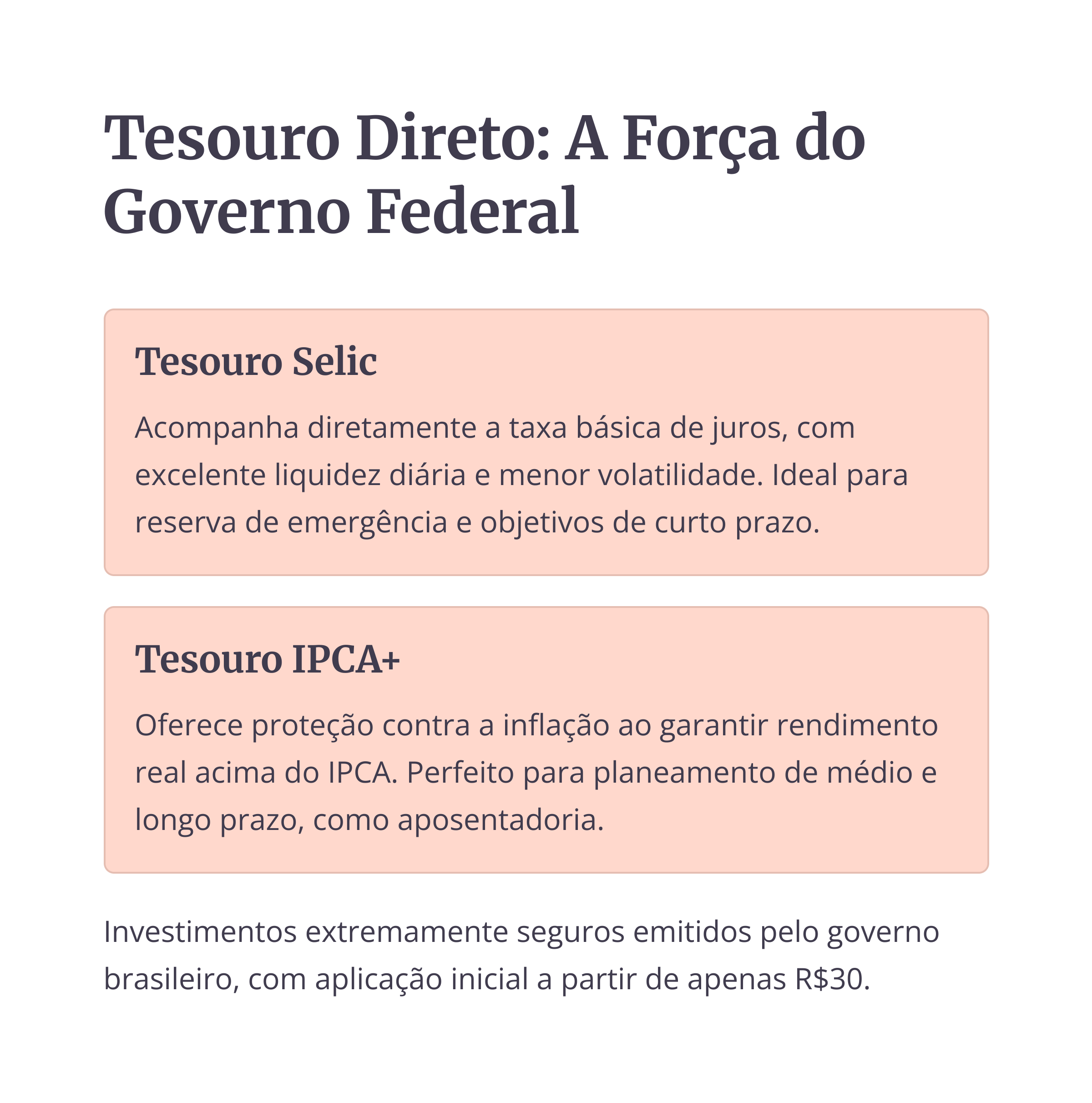 Tesouro Direto: Selic e IPCA+