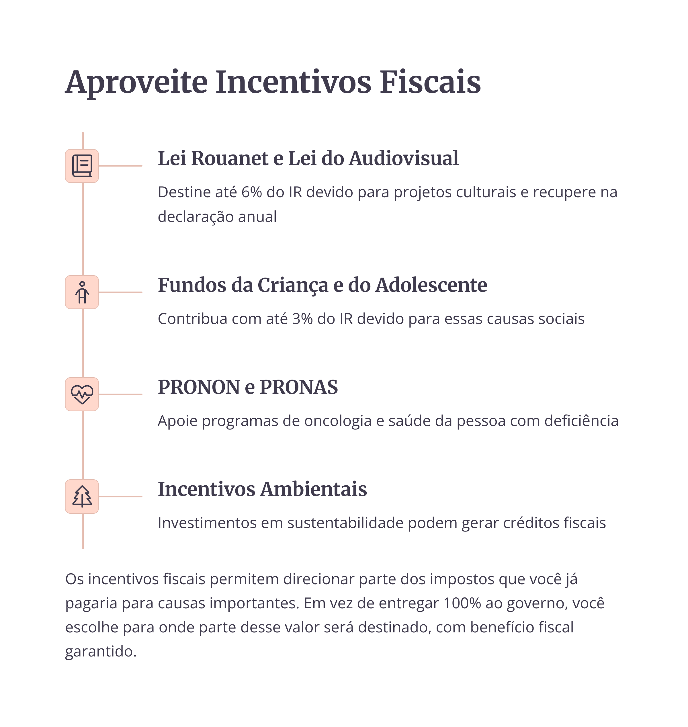 Exemplos de incentivos fiscais disponíveis