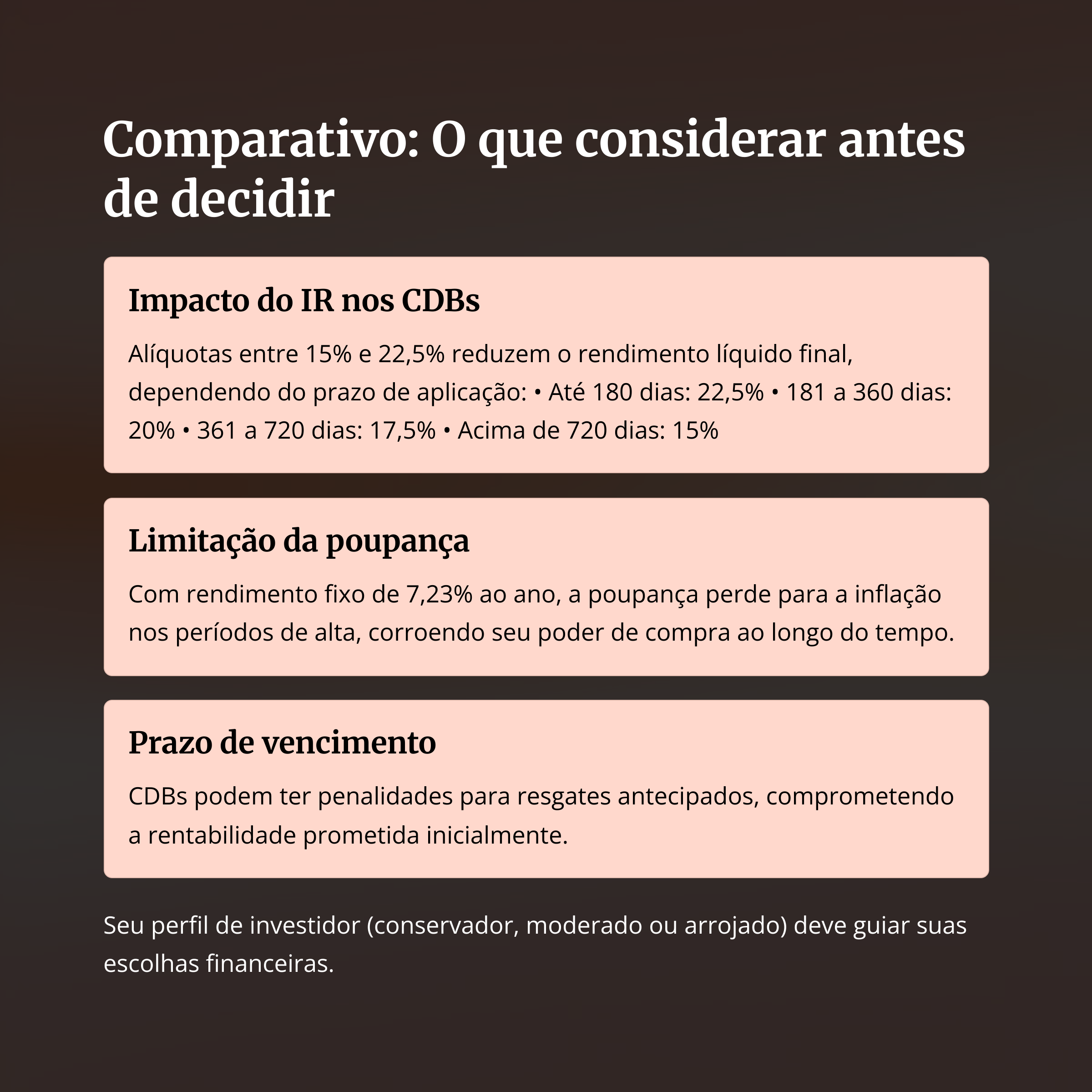 Comparativo entre CDBs e poupança antes da decisão