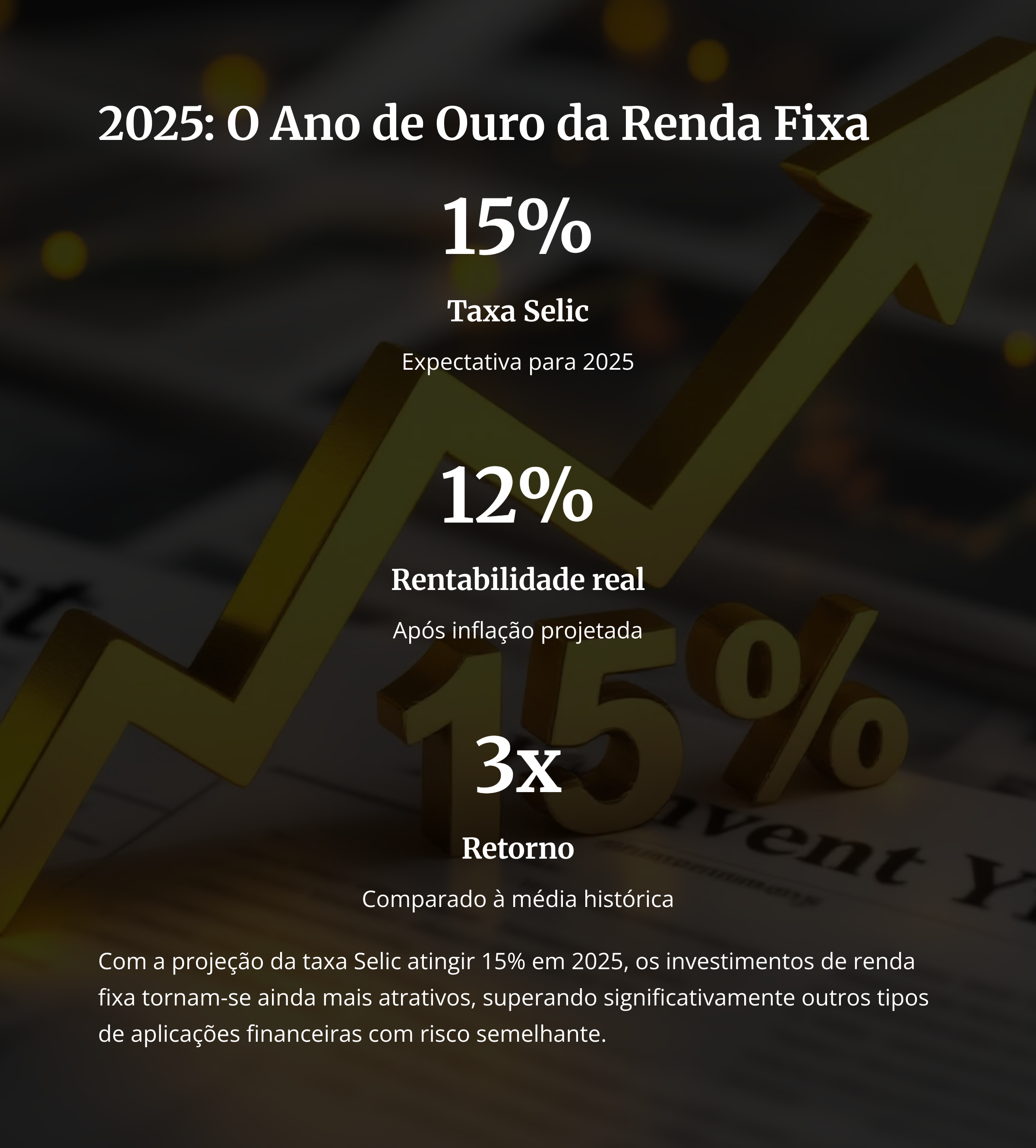 Projeção de rendimento da renda fixa em 2025