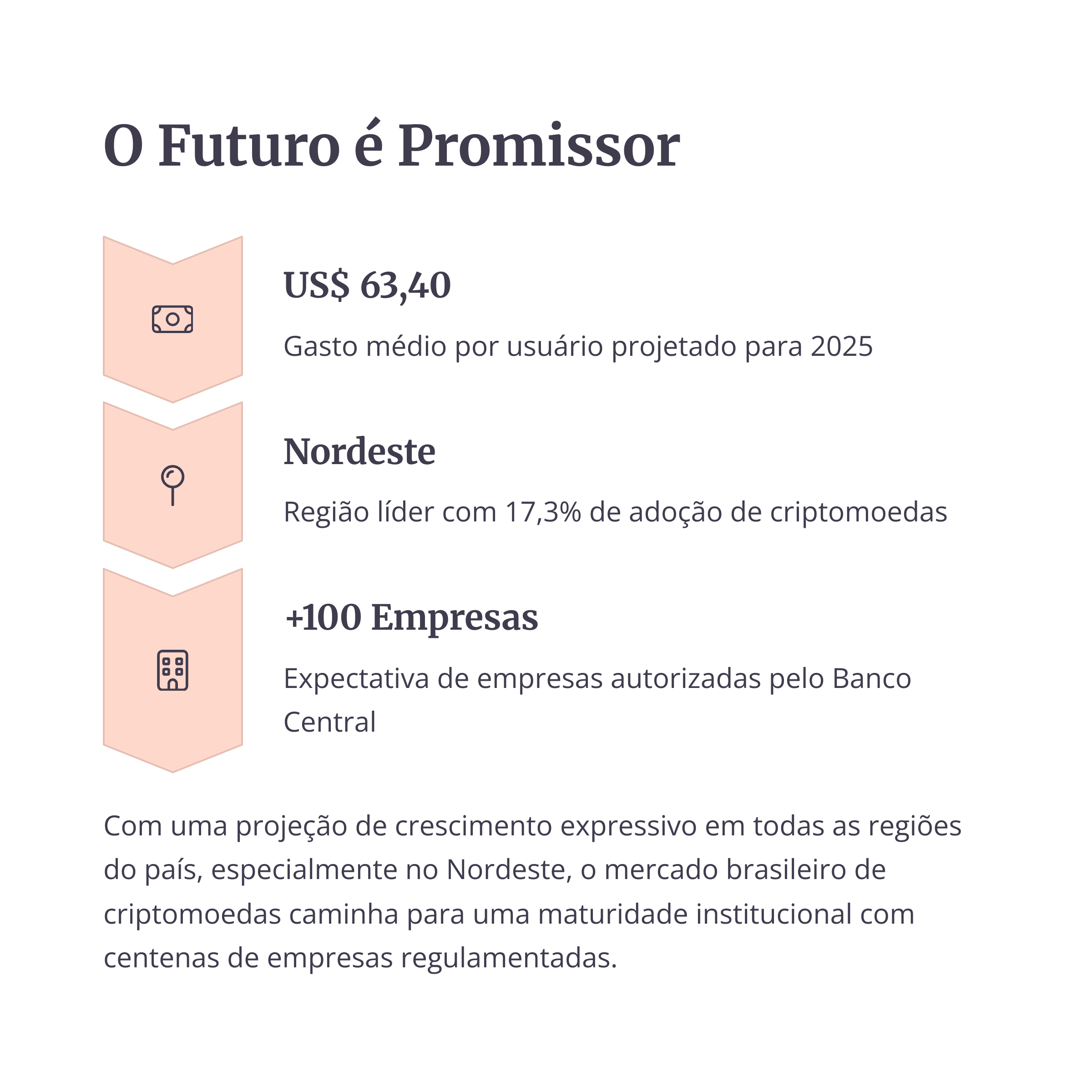 Desafios e Oportunidades