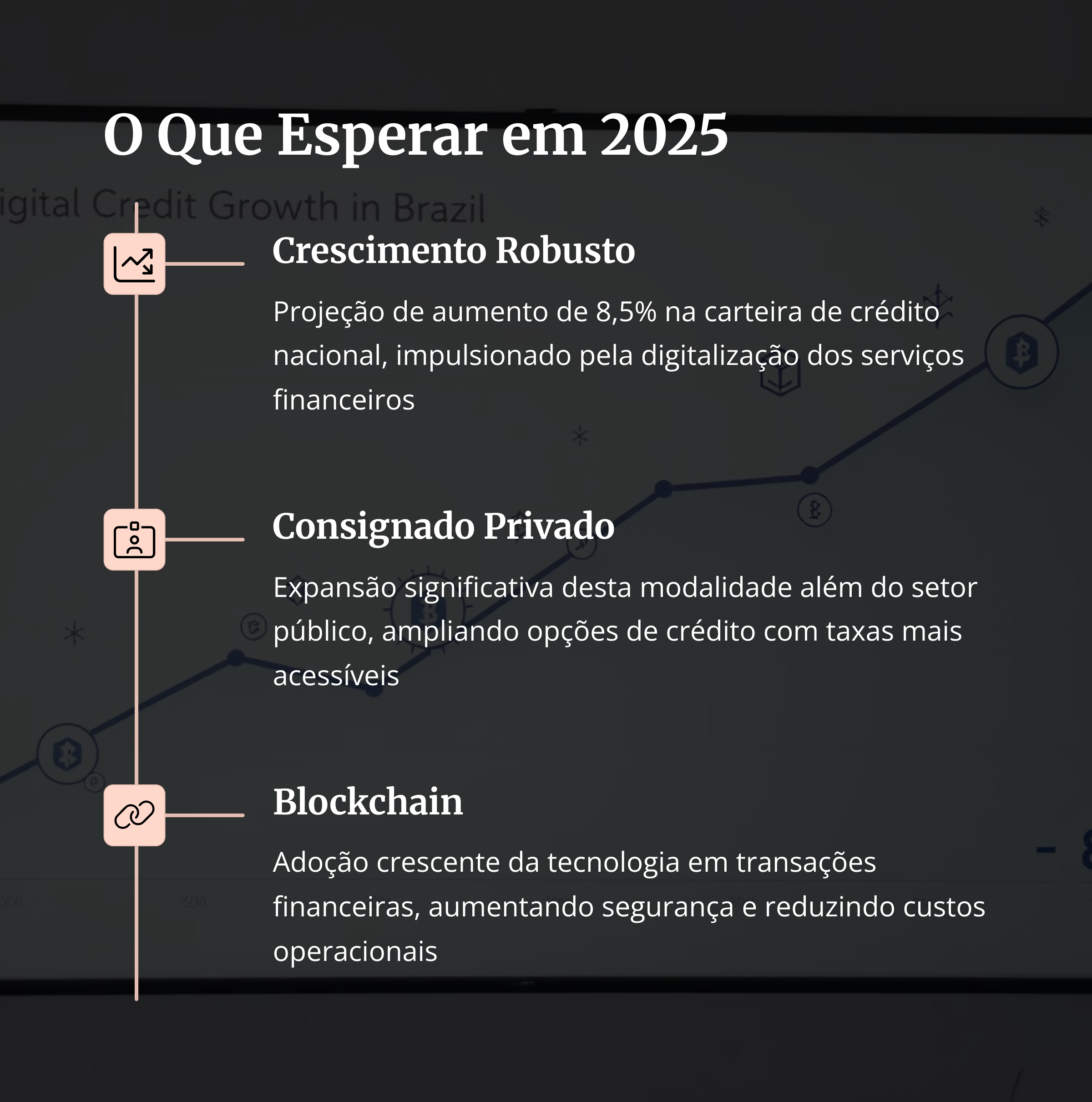 Previsões para o crédito digital no Brasil em 2025