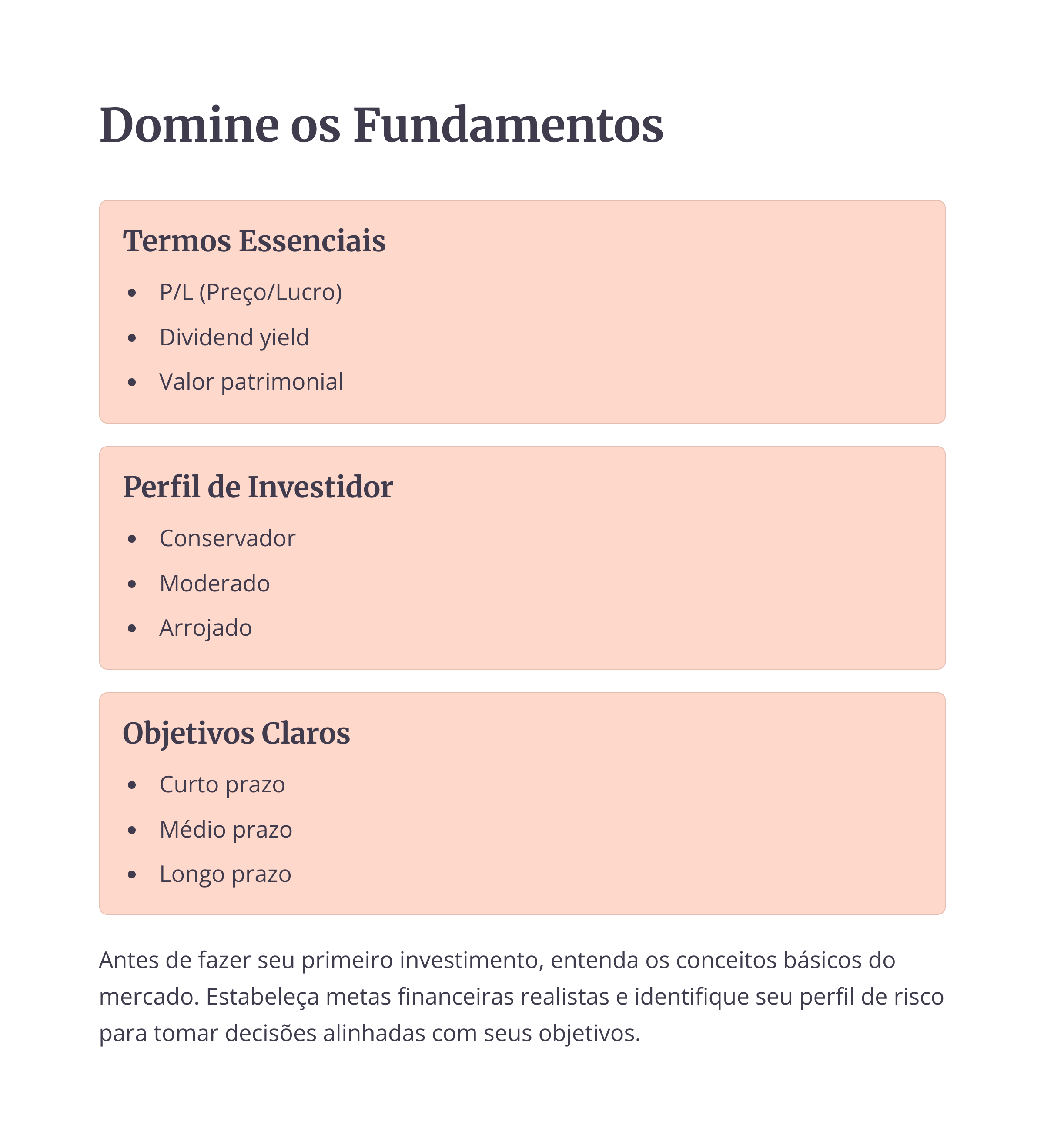 Quadro explicando fundamentos e perfis de investidor