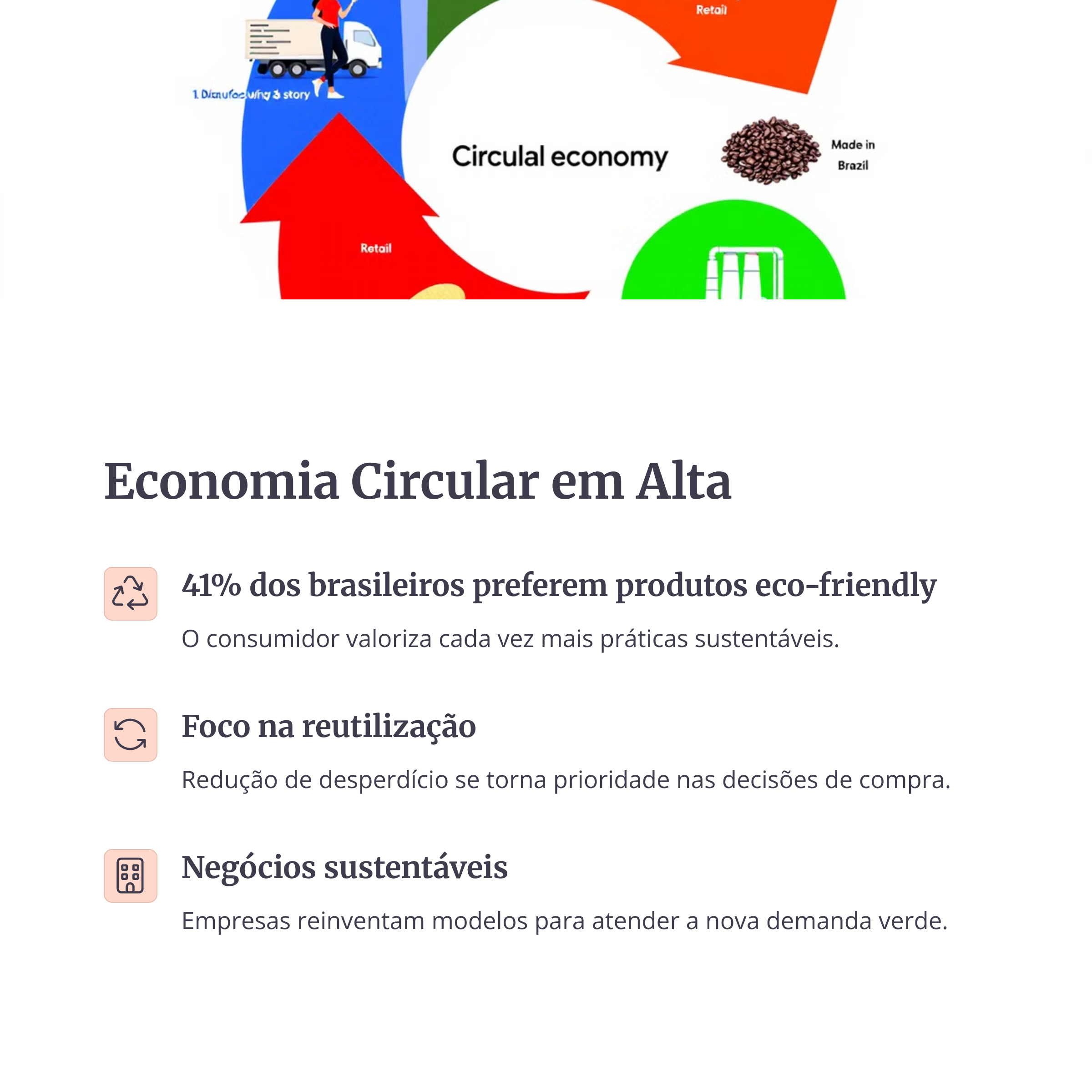 Infográfico sobre economia circular
