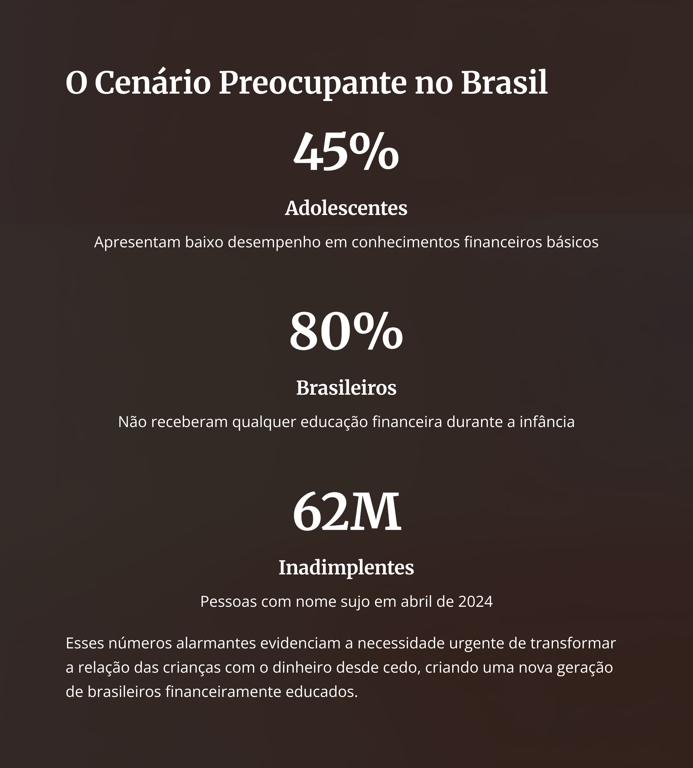 Estatísticas sobre falta de educação financeira no Brasil