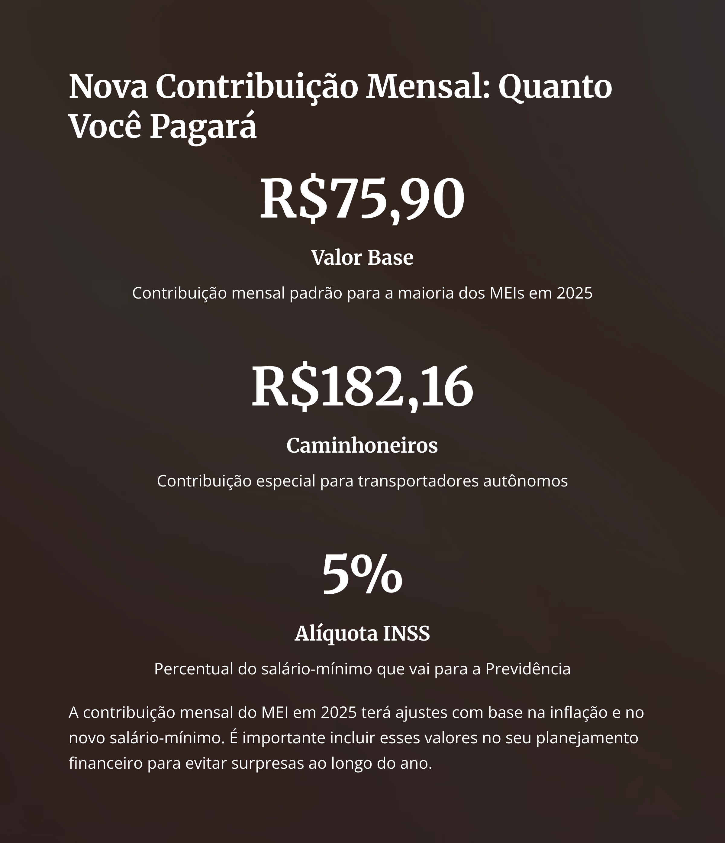 Tabela com valores da nova contribuição mensal do MEI em 2025
