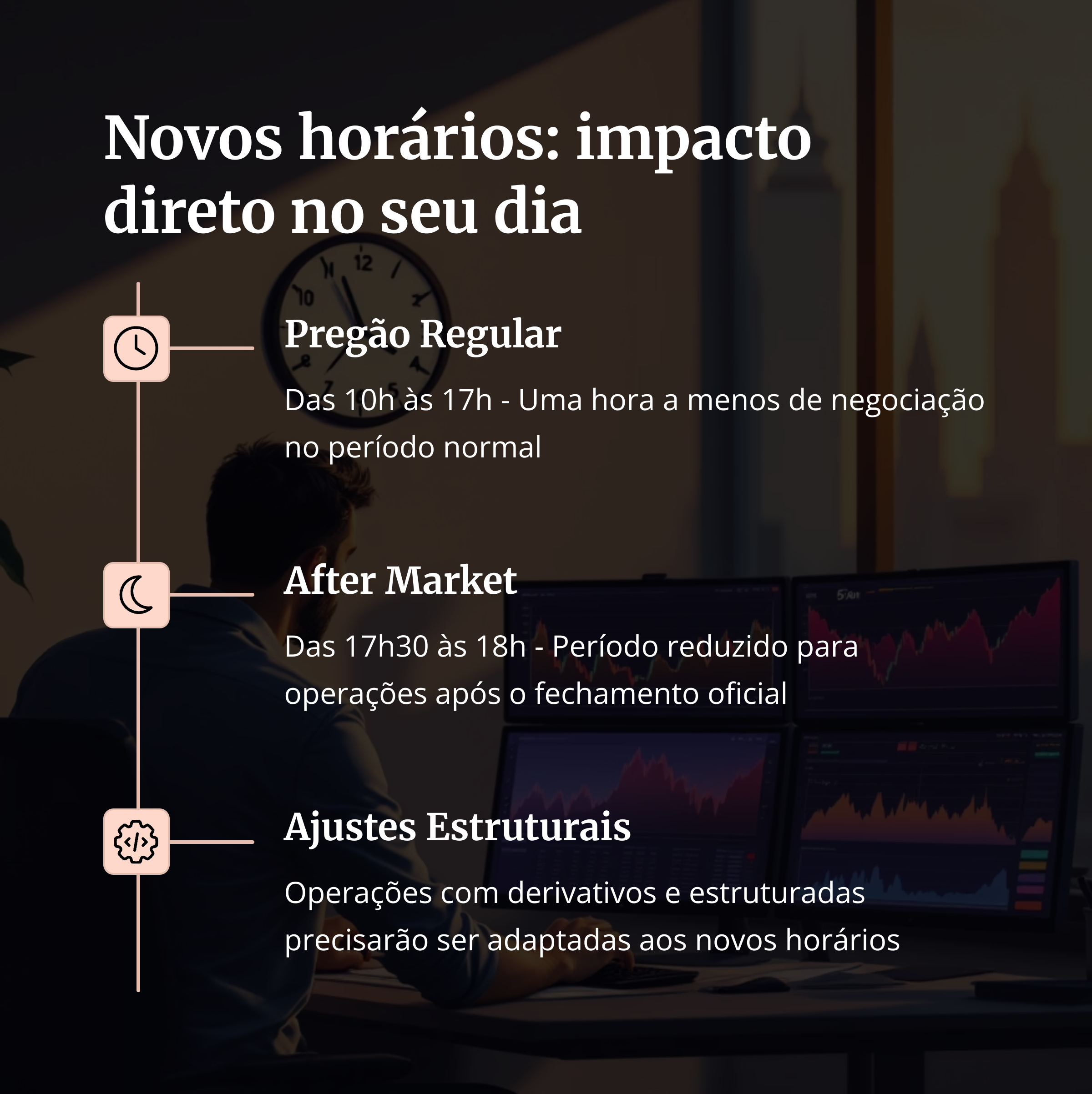 Representação dos novos horários da B3 em 2025 e impacto no dia a dia