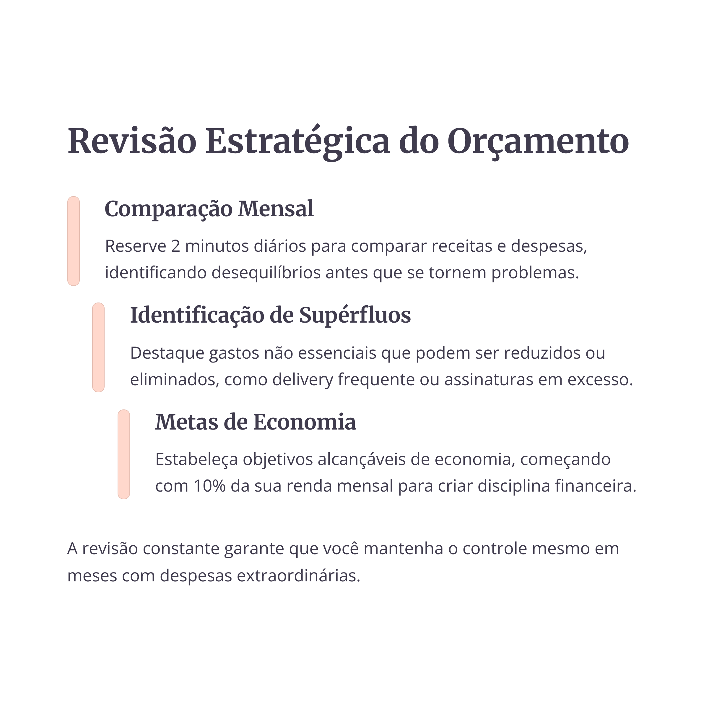Revisão Orçamentária