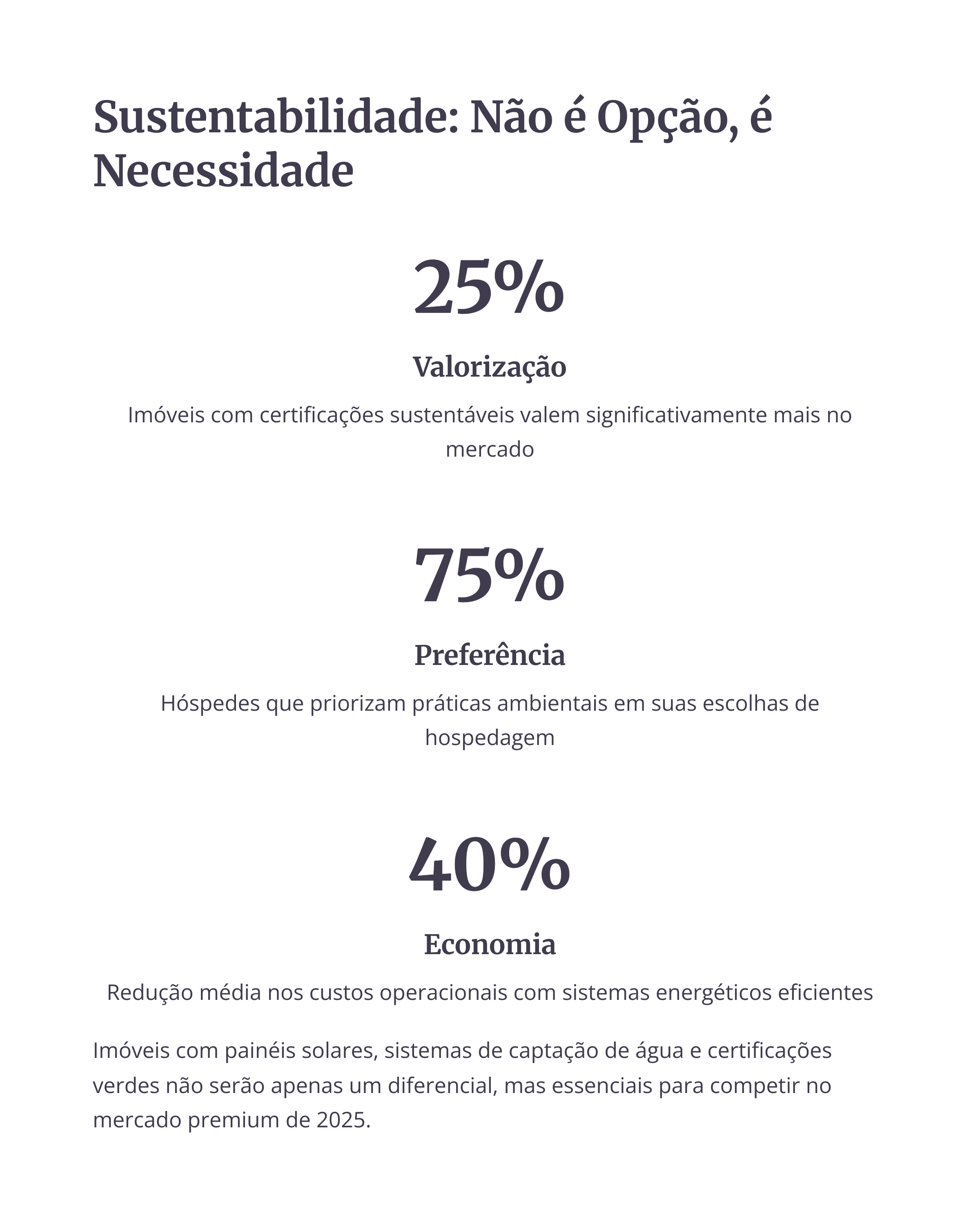 Estatísticas de valorização e economia com imóveis sustentáveis