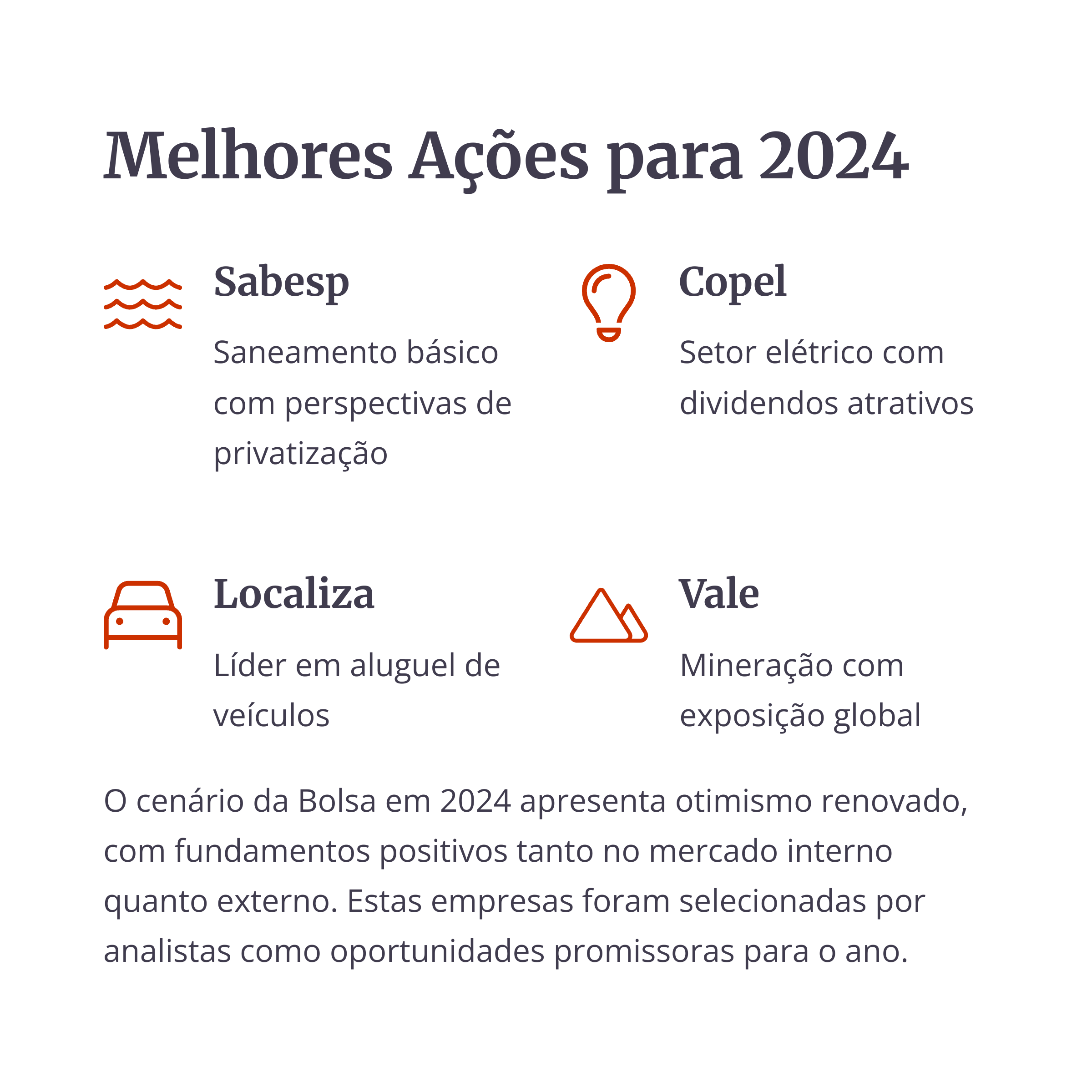 Destaques das melhores ações brasileiras para 2024
