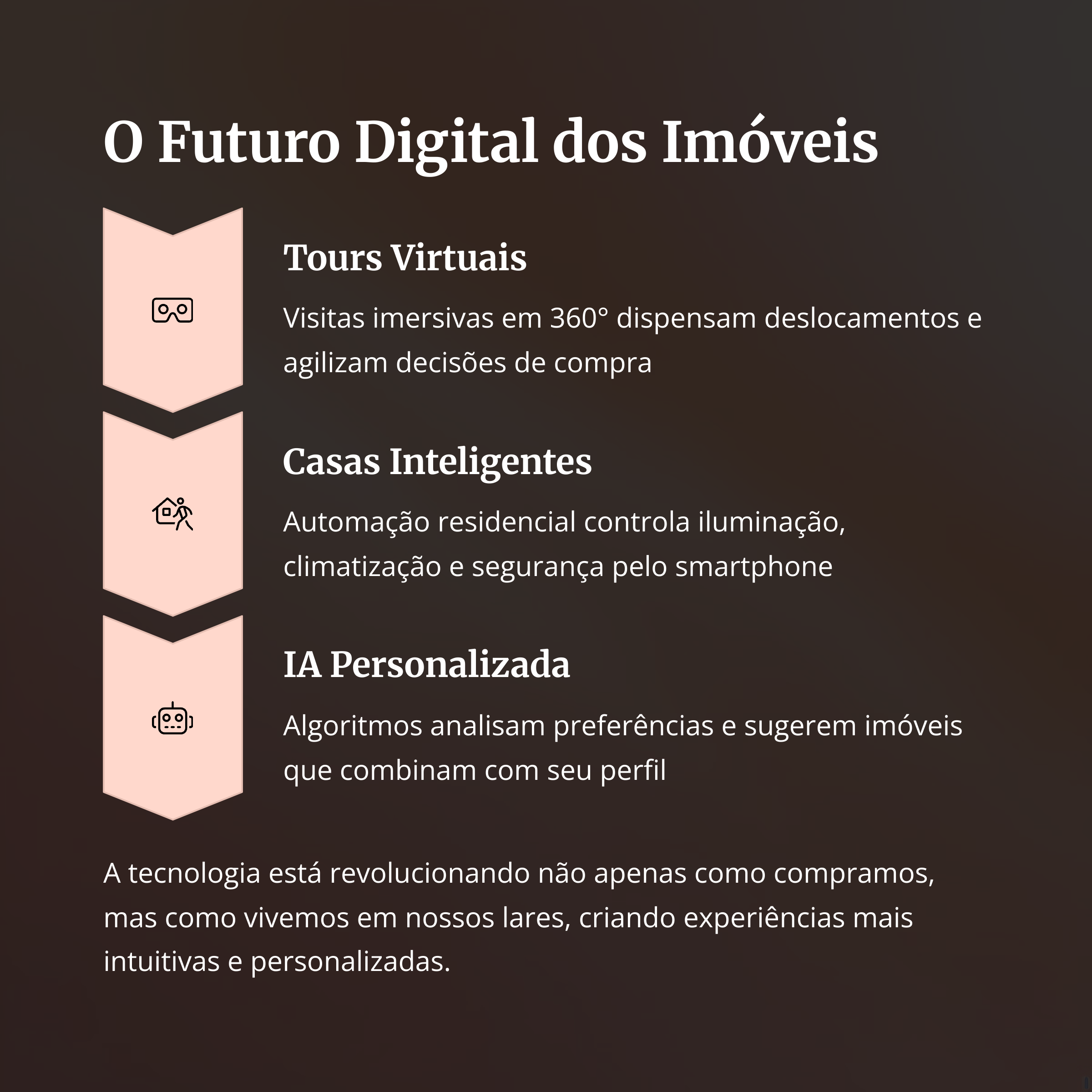 Tecnologia no mercado imobiliário como visitas virtuais