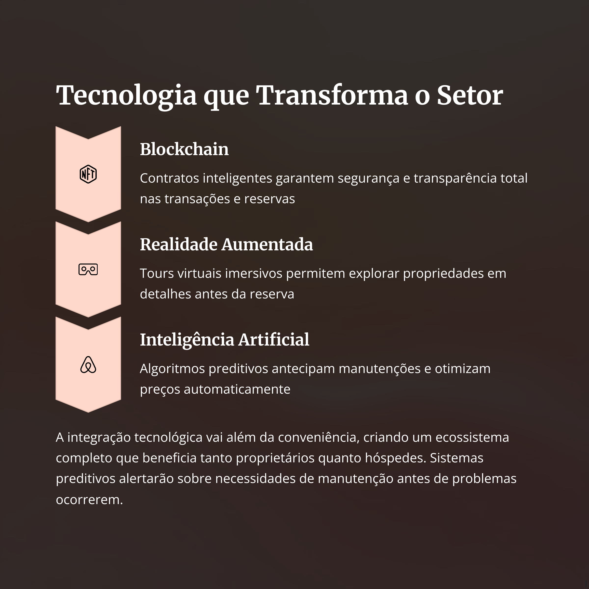 Blockchain, realidade aumentada e inteligência artificial no aluguel