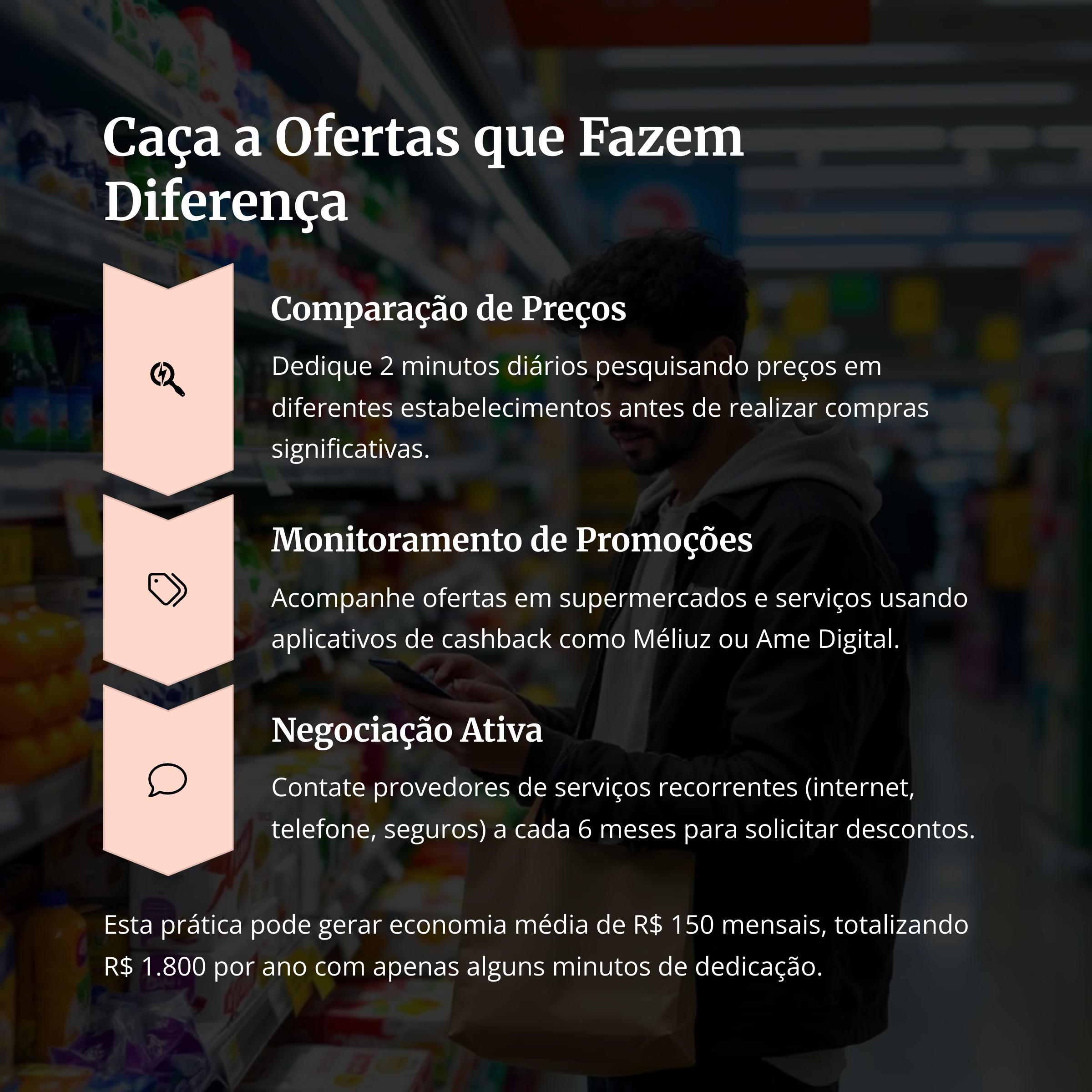 Comparação de Preços em Supermercado