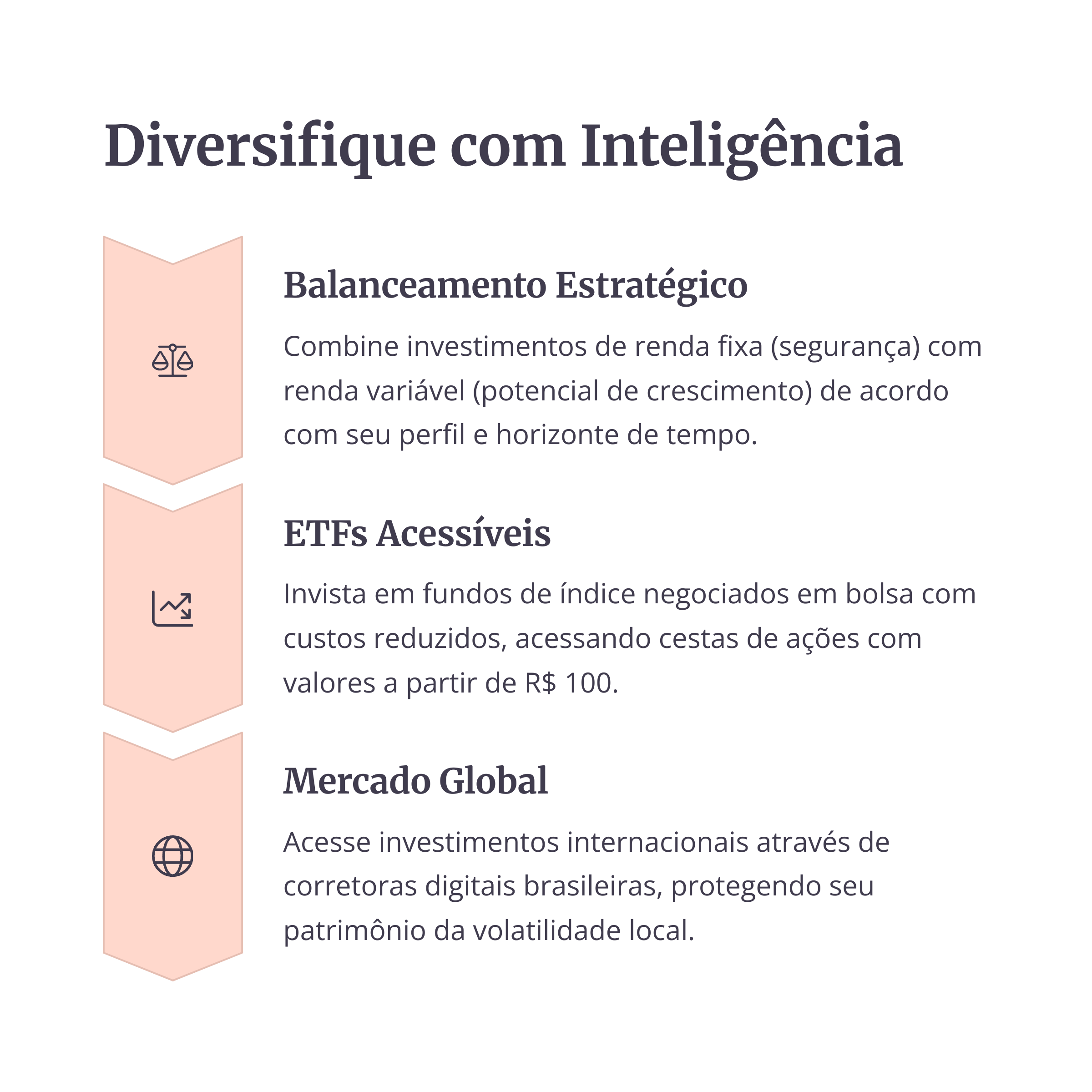 Diversificação de investimentos com inteligência