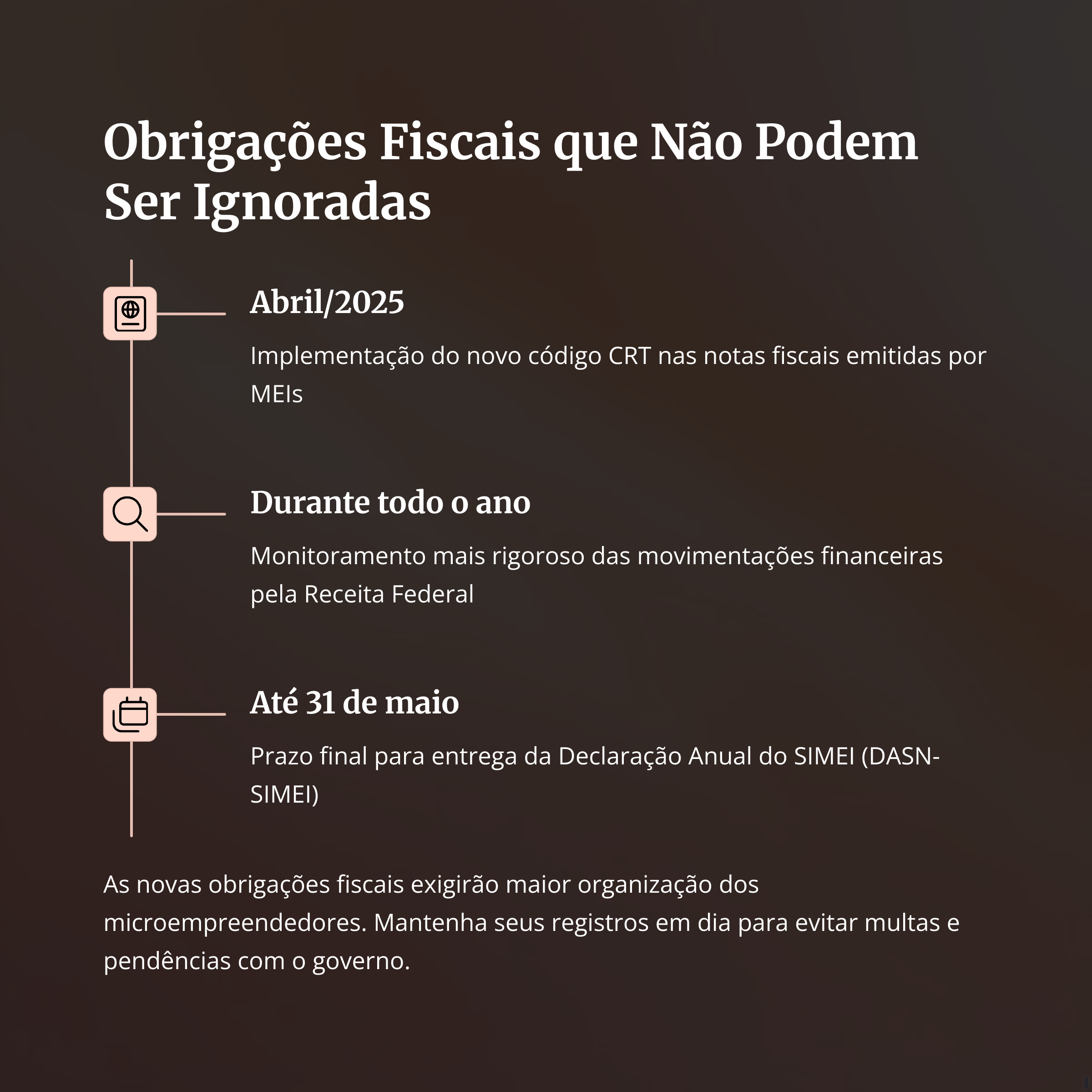 Linha do tempo das obrigações fiscais do MEI em 2025