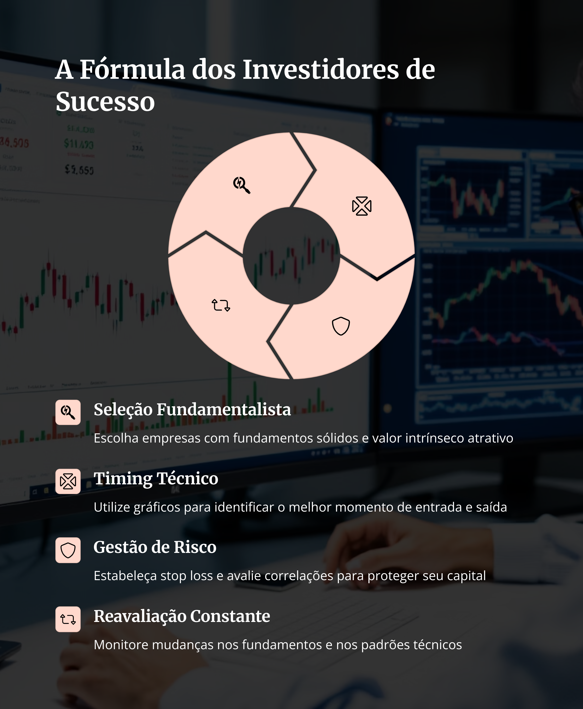 Fórmula visual de sucesso com seleção fundamentalista e timing técnico