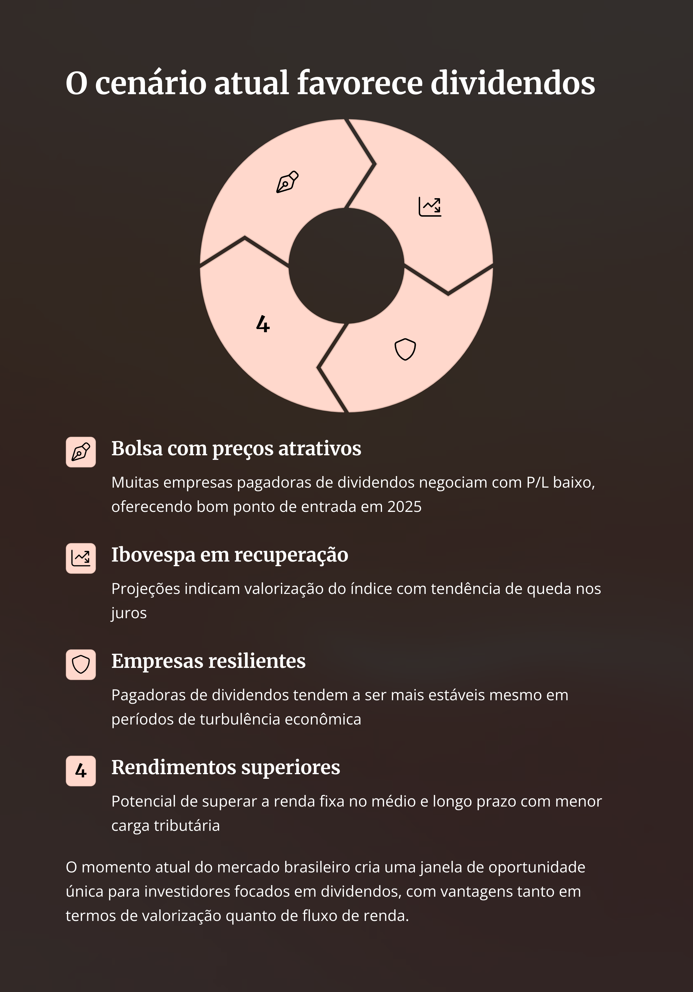 Cenário de 2025 favorável aos investimentos em dividendos